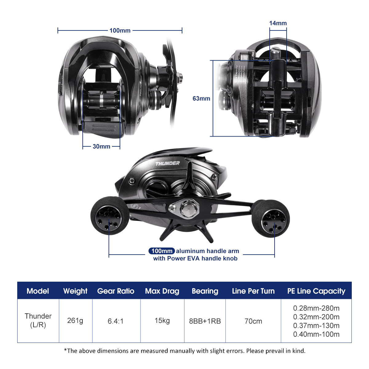 Noeby Baitcasting Reel 15KG Ma - đánh giá và giá Abu Garcia Reel Max