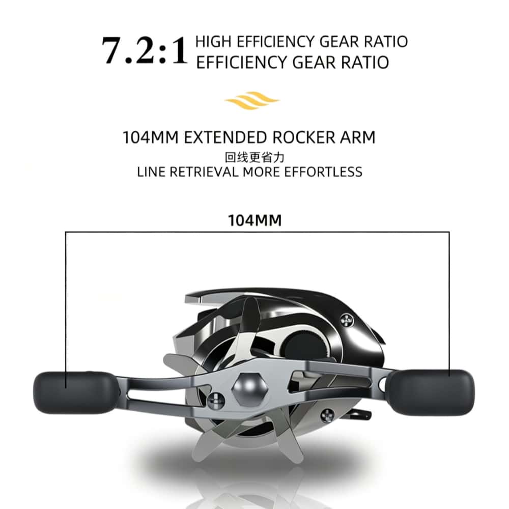 New Okuma Fishing Reel 7.2:1 W - đánh giá và giá Abu Garcia Reel Max