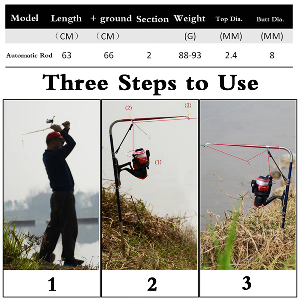 Build One Automatic Fishing Sp - đánh giá và giá Fishing Line Spooler
