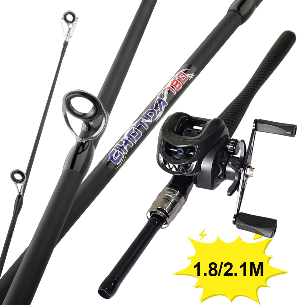 Fishing Set Bait Casting Lure  - đánh giá và giá Fishing Line Spooler